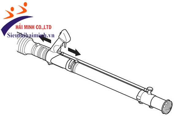 Hướng dẫn lắp đặt Makita PM7650H